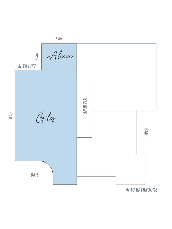 Giles Function space layout